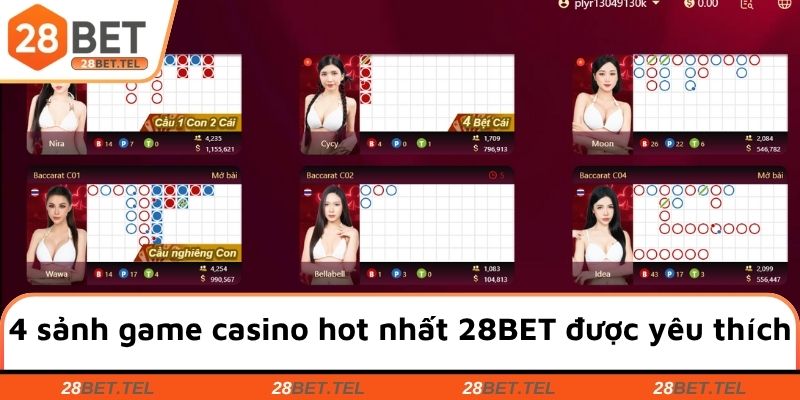 4 sảnh game casino hot nhất 28BET được yêu thích