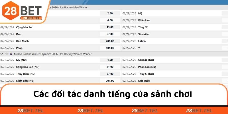 Các đối tác danh tiếng của sảnh chơi